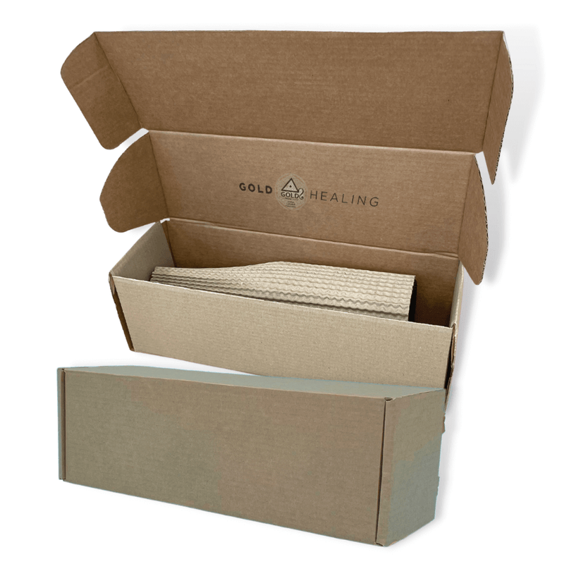 Packaging Kits