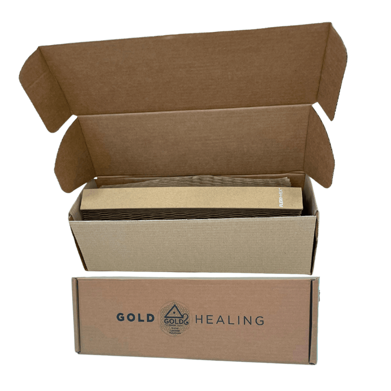 Packaging Kits
